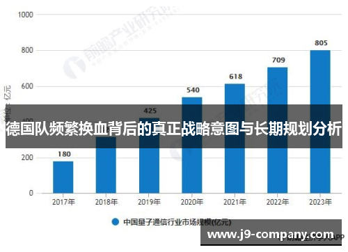 德国队频繁换血背后的真正战略意图与长期规划分析