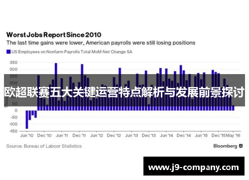 欧超联赛五大关键运营特点解析与发展前景探讨