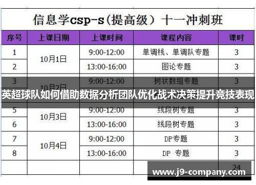 英超球队如何借助数据分析团队优化战术决策提升竞技表现