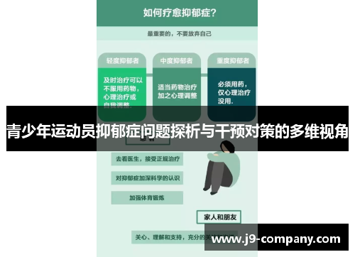 青少年运动员抑郁症问题探析与干预对策的多维视角 青少年运动员抑郁症问题探析与干预对策的多维视角